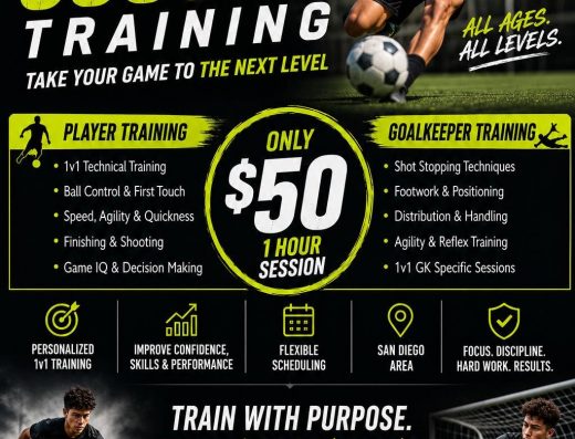 Private Soccer Training | 1-on-1 Player & Goalkeeper Coaching