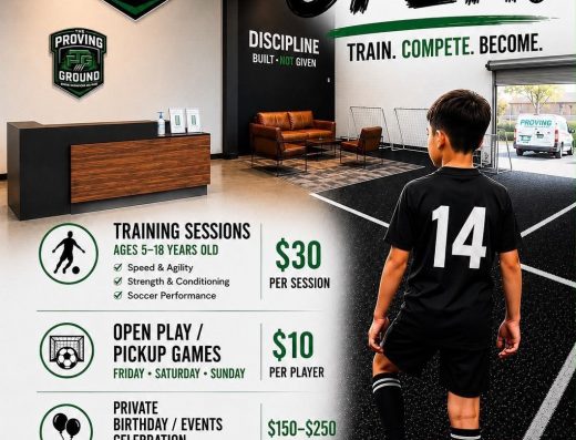 The Proving Ground – Indoor Soccer Training & Open Play